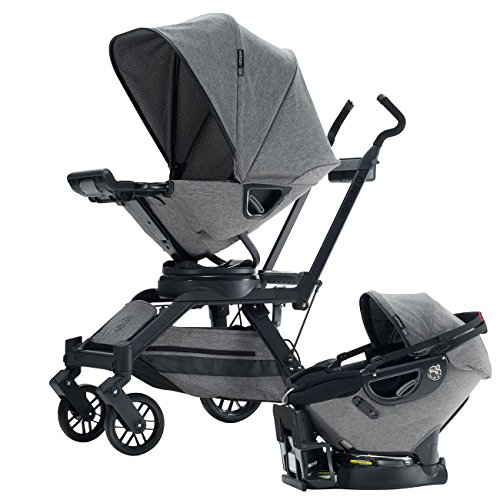 expensive strollers 2019